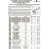 Комплект NOVOTECH TRACK 3L для подвеса трехфазных шин NV-135070
