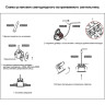 Светильник NOVOTECH SPOT точечный NV-358640